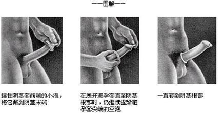 男生戴避孕套视频教程 男避孕套使用方法图