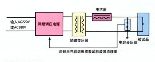 常用电子元器件 串联 串联-主要特点，串联-常用元器件串联特点及计算