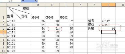 excel index函数 Excel技巧之――INDEX函数