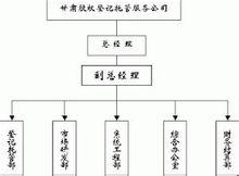 股份合作制 股份合作制 股份合作制-简介，股份合作制-基本特点