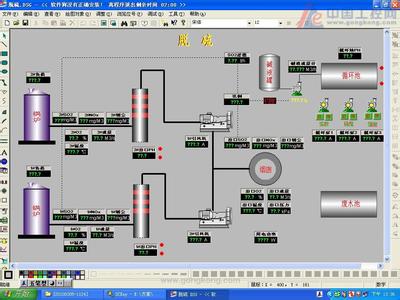 集散控制系统dcs简介 DCS控制系统 DCS控制系统-简介，DCS控制系统-DCS控制系统各部分