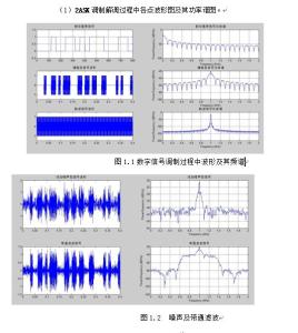 基本频带 频带 频带-基本内容