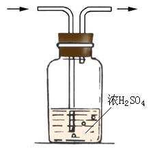浓硫酸的物理性质 浓硫酸 浓硫酸-物理性质，浓硫酸-特性