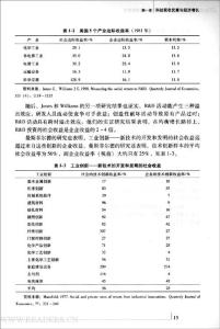 税收自查提纲 2014年房地产行业税收专项自查提纲