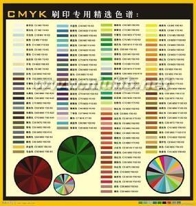 酒红色cmyk CMYK CMYK-详细信息,CMYK-红RED