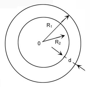 圆周长公式 圆周长 圆周长-公式说明，圆周长-圆周率