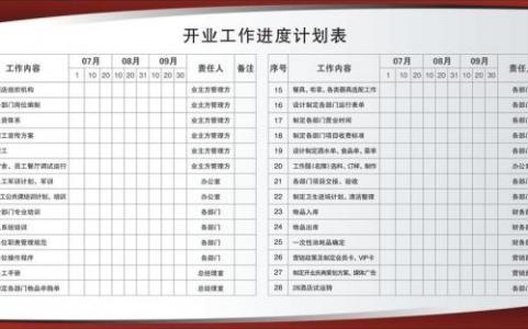 社区团支部工作计划 社区团支部2014年工作计划