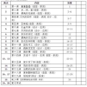 高三上学期班主任评语 高三第二学期班主任工作计划