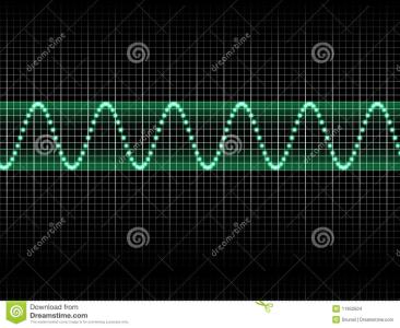 声波时差 声波时差 声波时差-基本含义，声波时差-应用
