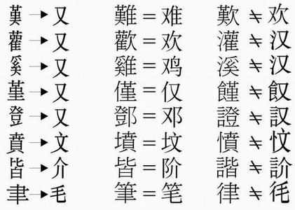汉字字形结构 乱[中国汉字] 乱[中国汉字]-基本信息，乱[中国汉字]-字形结构