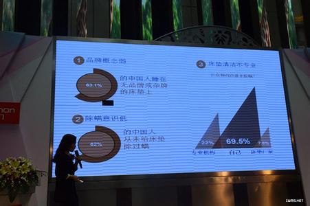 2016中国睡眠指数报告 中国睡眠指数报告 中国睡眠指数报告-报告介绍，中国睡眠指数报告