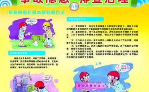 学校安全隐患排查方案 学校安全隐患排查工作方案