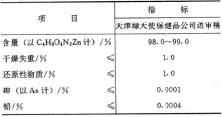 甘氨酸的化学性质 甘氨酸锌 甘氨酸锌-简介，甘氨酸锌-物理性质