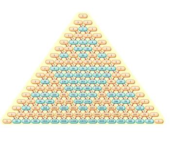 帕斯卡三角形规律 帕斯卡三角 帕斯卡三角-帕斯卡三角，帕斯卡三角-排列规律