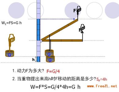 机械功的原理 《功的原理》