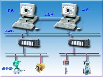 冗余技术 冗余技术 冗余技术-冗余技术，冗余技术-正文