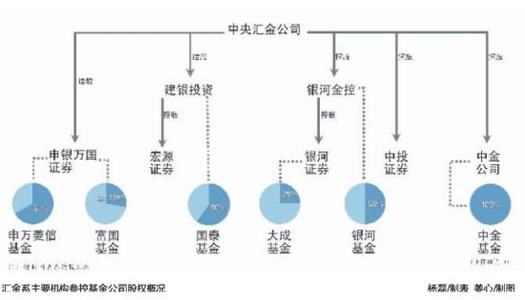 形成性评价定义和特点 一参一控 一参一控-定义，一参一控-特点