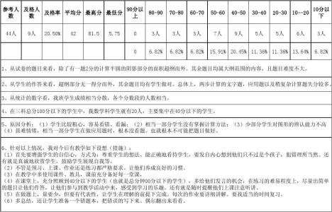 学期末质量分析发言稿 教学质量分析发言稿