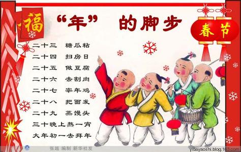 春节的来历，习俗和诗歌