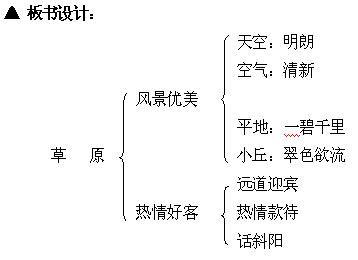 草原第二课时教学设计 《草原》第二课时的教学设计