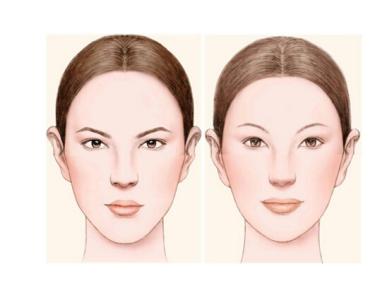 怎么判断自己的脸型 脸型 脸型-简介，脸型-如何正确判断自己的脸型？