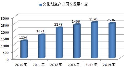 大事记编撰工作要求 大事记的写作现状及编撰原则