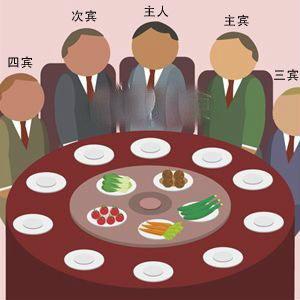 中餐用餐礼仪 中餐礼仪之几种常见的用餐方式