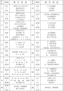 一年级语文下教学计划 一年级语文教学计划