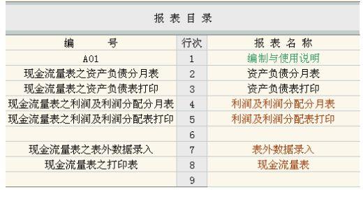 五代逆天 五代逆天 五代逆天-基本信息 ，五代逆天-内容简介