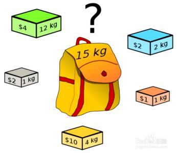 饥荒三种背包介绍 背包问题 背包问题-基本介绍，背包问题-背包问题