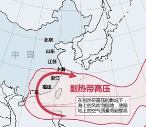 唐山大地震的成因简介 副热带高压 副热带高压-简介，副热带高压-成因