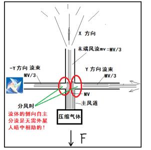 惯性定律 惯性定律 惯性定律-惯性定律，惯性定律-正文