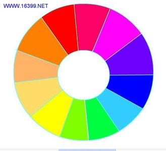 二十四色相环 色相环 色相环-简介，色相环-十环
