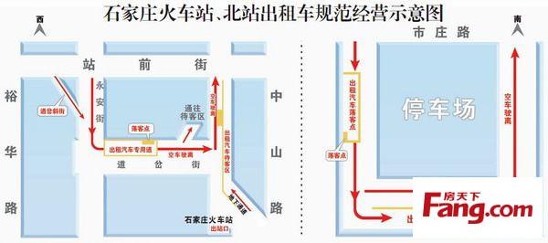 石家庄火车站 石家庄火车站 石家庄火车站-基本信息，石家庄火车站-现用途