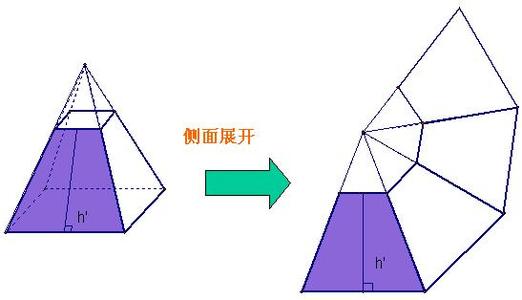 正三棱锥的性质 棱锥 棱锥-概念，棱锥-性质