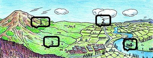 因地制宜的意思 因地制宜