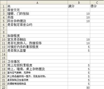 学生会办公室工作计划 2014年院学生会办公室工作计划