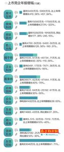 村基本情况简介 四通一达 四通一达-基本简介，四通一达-主要原因