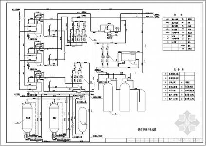 常压锅炉型号 常压锅炉 常压锅炉-分类，常压锅炉-型号