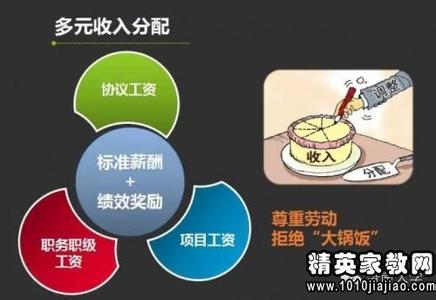 签合同自我鉴定 合同期员工自我评价