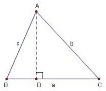 任意三角形射影定理 第一余弦定理 第一余弦定理-任意三角形射影定理