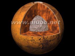 火星和木星之间的行星 火星 火星-概述，火星-行星名称