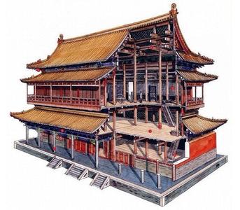 中国古代建筑图片 中国古代建筑