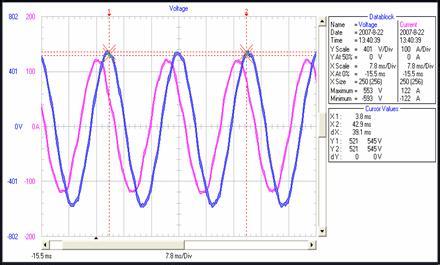 谐波的危害 谐波 谐波-概述，谐波-谐波危害