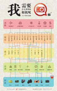 卡图摄影教育中心 卡图摄影教育中心 卡图摄影教育中心-简介 ，卡图摄影教育中心-