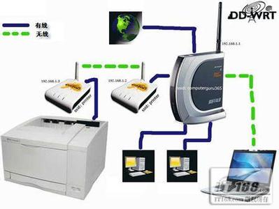 怎样用无线连接打印机 怎样通过无线网络连接打印机