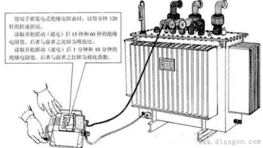 变压器绝缘电阻吸收比 HDBT变压器绝缘电阻、吸收比和极化指数的测量
