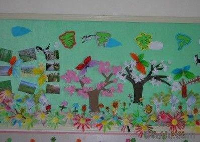 小班春天来了主题说明 幼儿园春天主题墙饰图片 春天来了