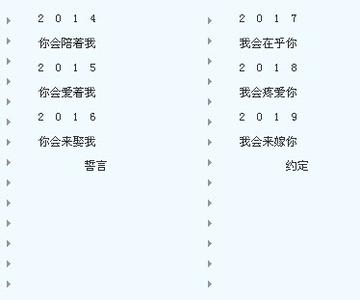 个性邮件签名祝福语 2014最新七夕情人节祝福语QQ个性签名大全