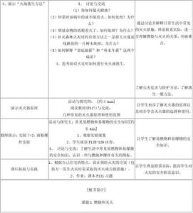 九年级上册化学教案 初三化学教案